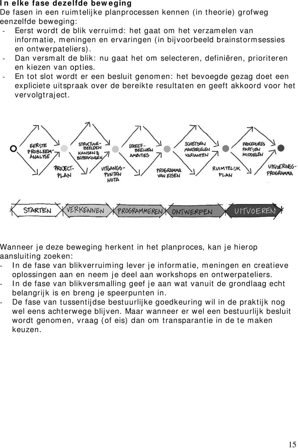 - En tot slot wordt er een besluit genomen: het bevoegde gezag doet een expliciete uitspraak over de bereikte resultaten en geeft akkoord voor het vervolgtraject.