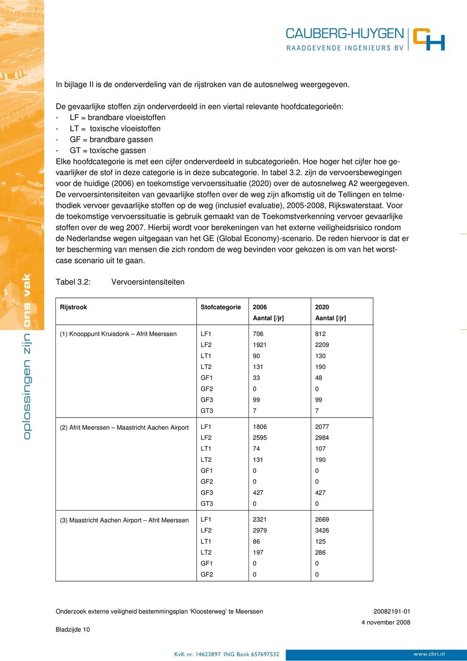 hoofdcategorie is met een cijfer onderverdeeld in subcategorieën. Hoe hoger het cijfer hoe gevaarlijker de stof in deze categorie is in deze subcategorie. In tabel 3.2.