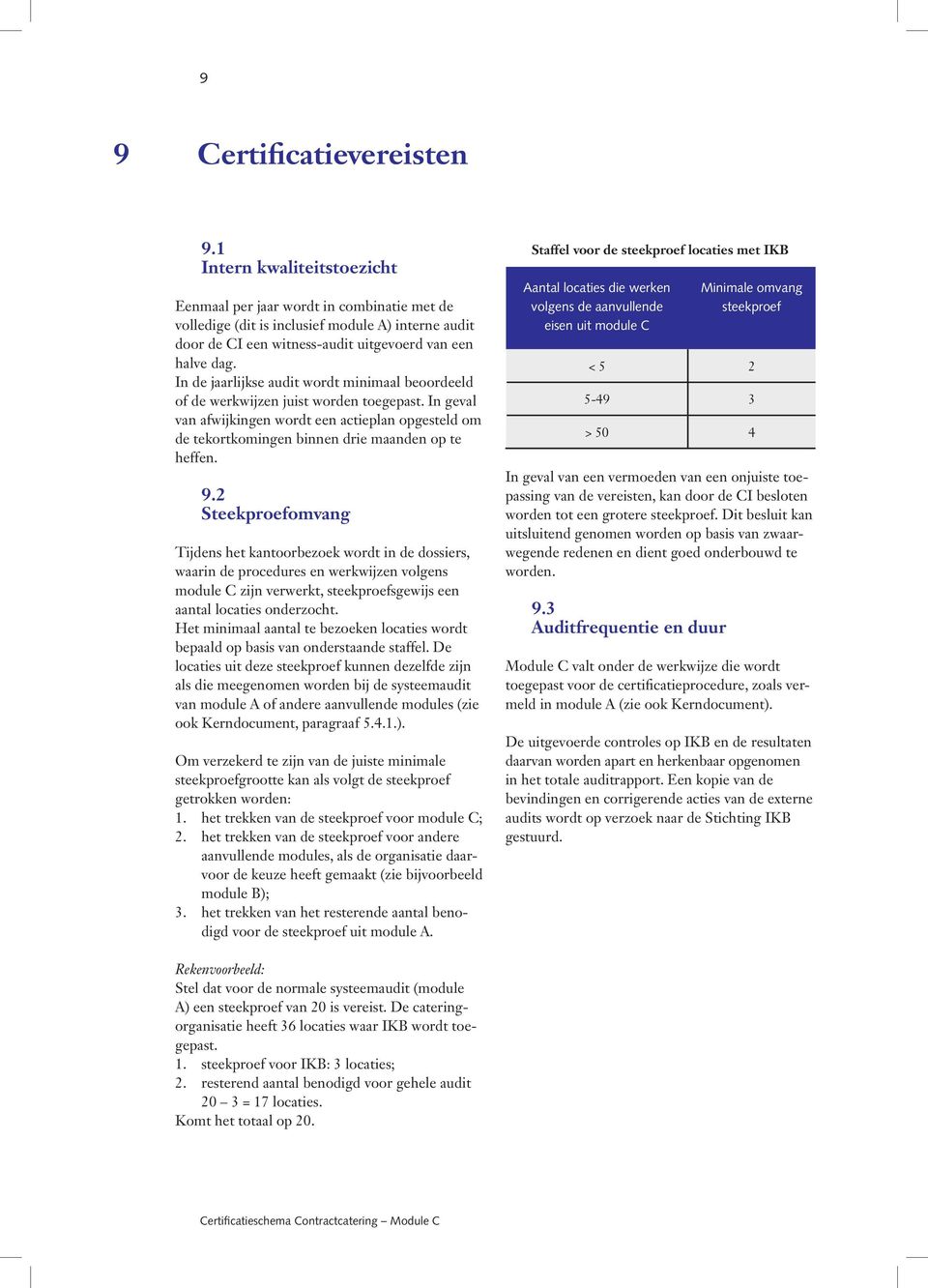 In de jaarlijkse audit wordt minimaal beoordeeld of de werkwijzen juist worden toegepast. In geval van afwijkingen wordt een actieplan opgesteld om de tekortkomingen binnen drie maanden op te heffen.