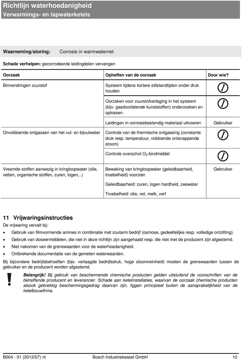 Leidingen in corrosiebestendig materiaal uitvoeren Onvoldoende ontgassen van het vul- en bijvulwater Controle van de thermische ontgassing (constante druk resp.