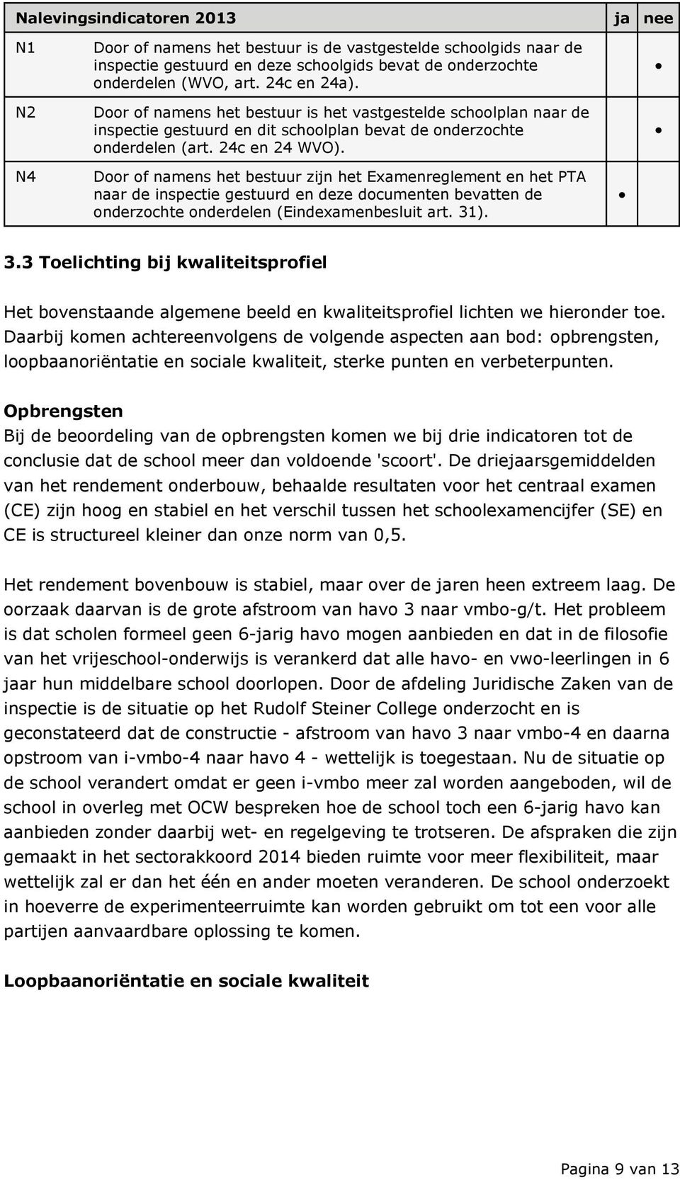 N4 Door of namens het bestuur zijn het Examenreglement en het PTA naar de inspectie gestuurd en deze documenten bevatten de onderzochte onderdelen (Eindexamenbesluit art. 31