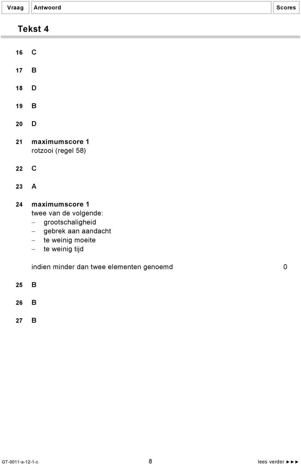 grootschaligheid gebrek aan aandacht te weinig moeite te weinig tijd