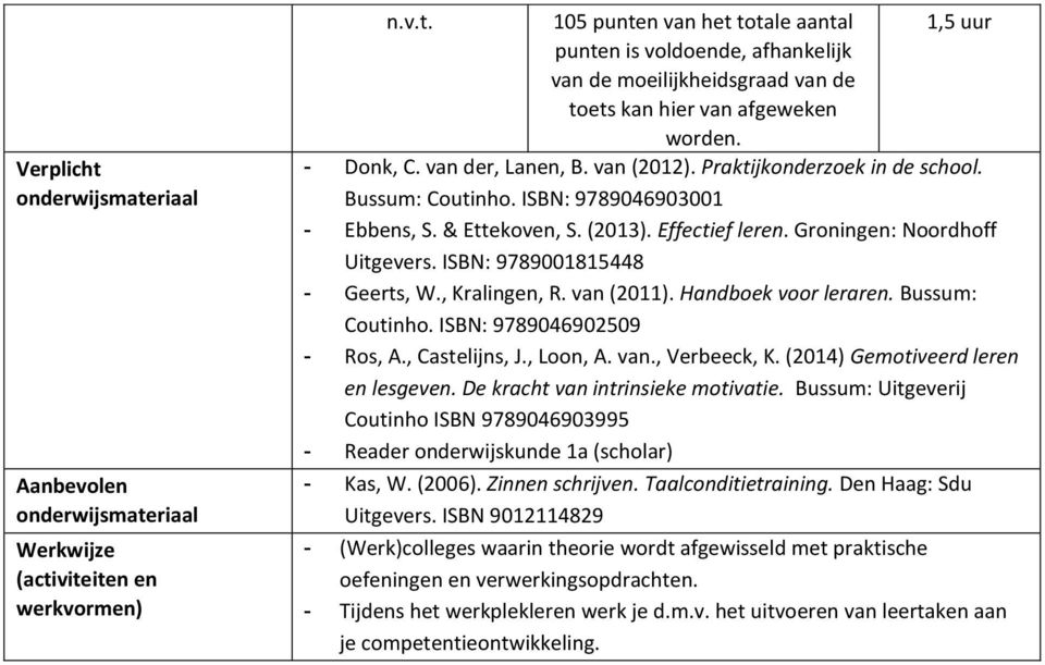 Groningen: Noordhoff Uitgevers. ISBN: 9789001815448 - Geerts, W., Kralingen, R. van (2011). Handboek voor leraren. Bussum: Coutinho. ISBN: 9789046902509 - Ros, A., Castelijns, J., Loon, A. van., Verbeeck, K.