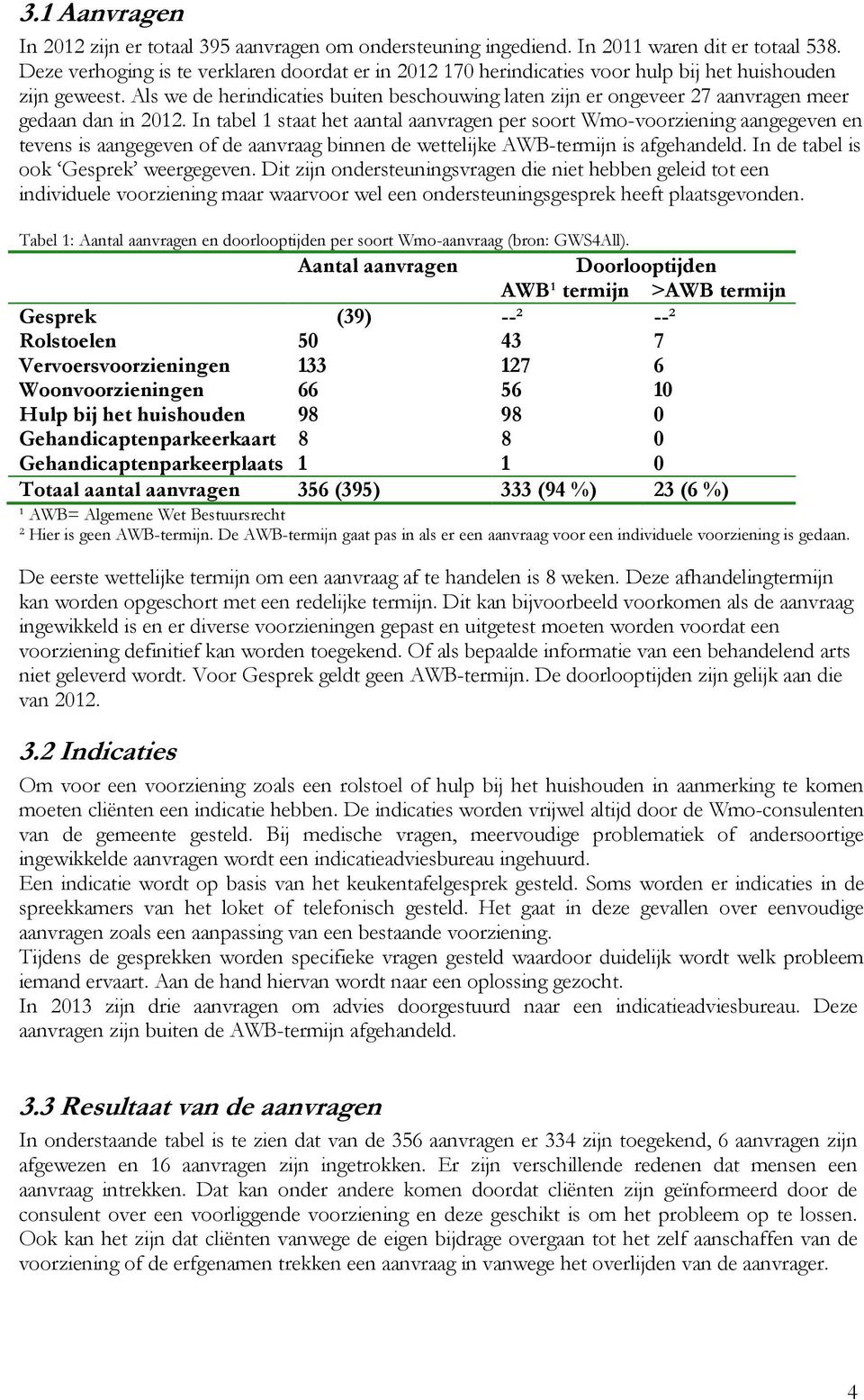 Als we de herindicaties buiten beschouwing laten zijn er ongeveer 27 aanvragen meer gedaan dan in 2012.