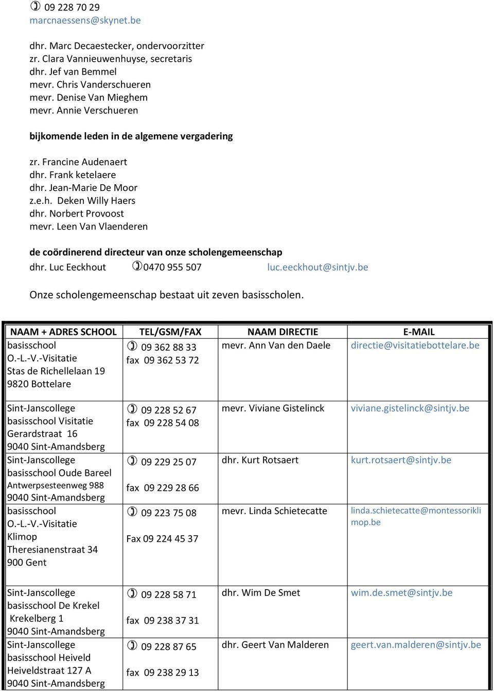 Leen Van Vlaenderen de coördinerend directeur van onze scholengemeenschap dhr. Luc Eeckhout 0470 955 507 luc.eeckhout@sintjv.be Onze scholengemeenschap bestaat uit zeven basisscholen.