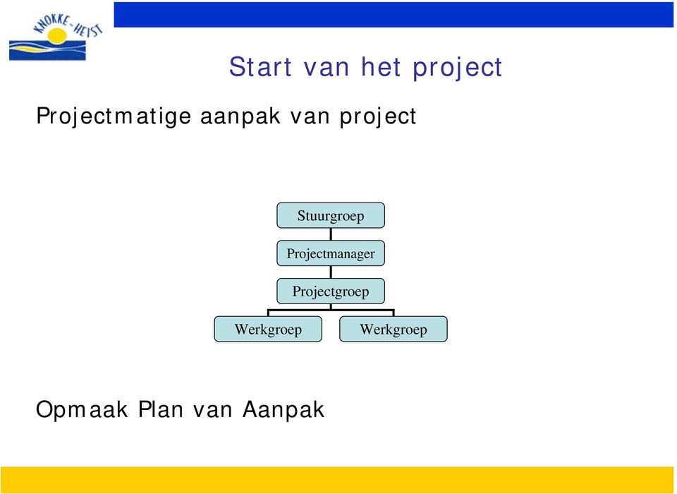 Stuurgroep Projectmanager