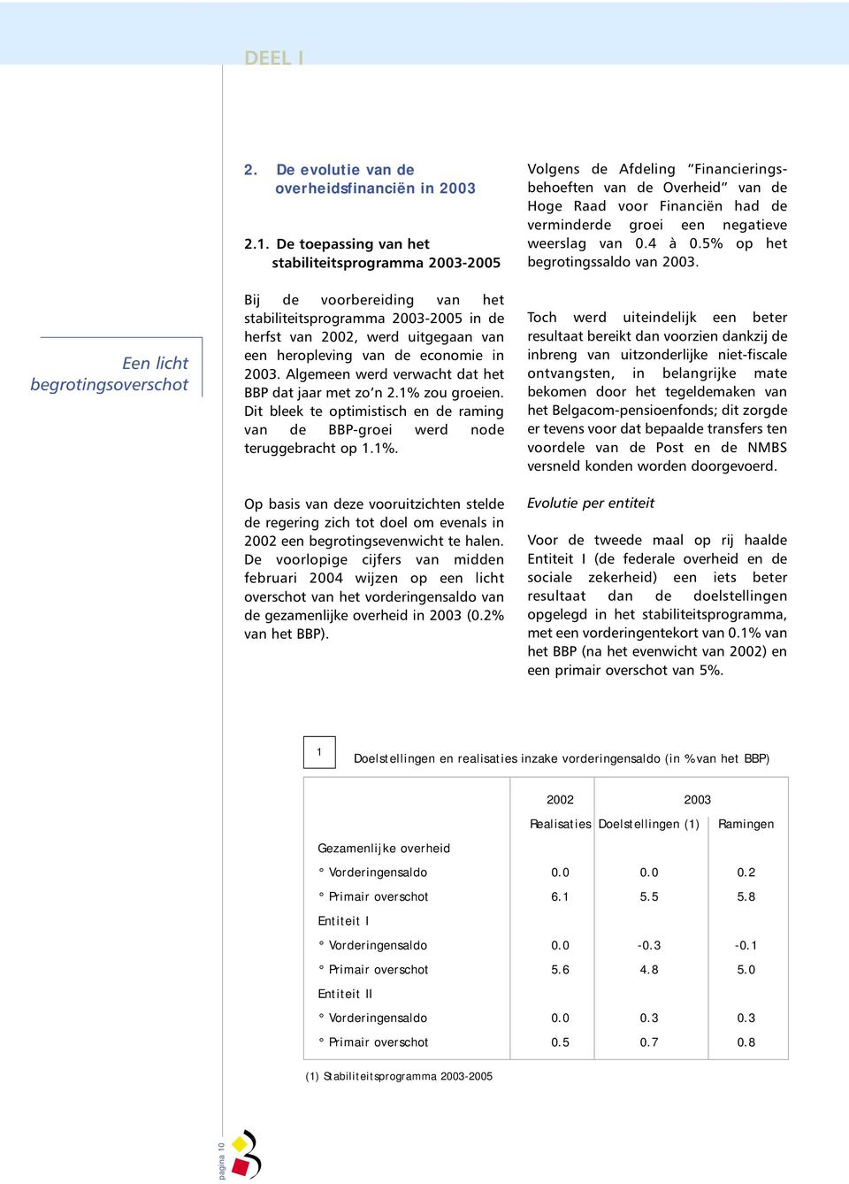 Algemeen werd verwacht dat het BBP dat jaar met zo n 2.1% zou groeien. Dit bleek te optimistisch en de raming van de BBP-groei werd node teruggebracht op 1.1%. Op basis van deze vooruitzichten stelde de regering zich tot doel om evenals in 2002 een begrotingsevenwicht te halen.