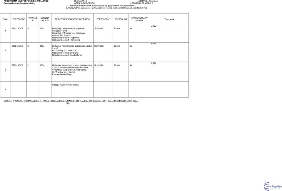 Training voor het nieuwe examen met historische contexten-vwo R TE BESTUDEREN STOF / LEERSTOF TOETSVORM* TOETSDUUR HERKANSBAAR** Toetsweek 1 ST611AGES 15% Herhaling : Kenmerkende aspecten hoofdstuk 1