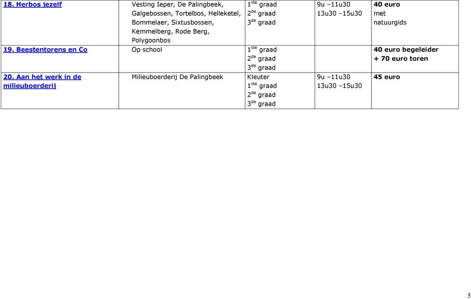 Beestentorens en Co Op school 1 ste graad 2 de graad 3 de graad 20.