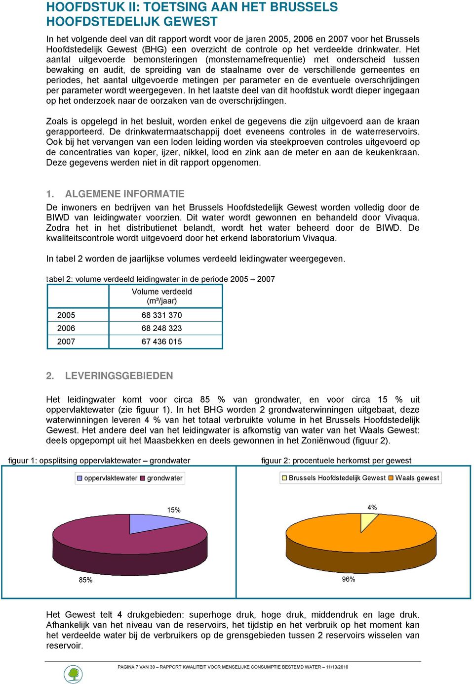 Het aantal uitgevoerde bemonsteringen (monsternamefrequentie) met onderscheid tussen bewaking en audit, de spreiding van de staalname over de verschillende gemeentes en periodes, het aantal