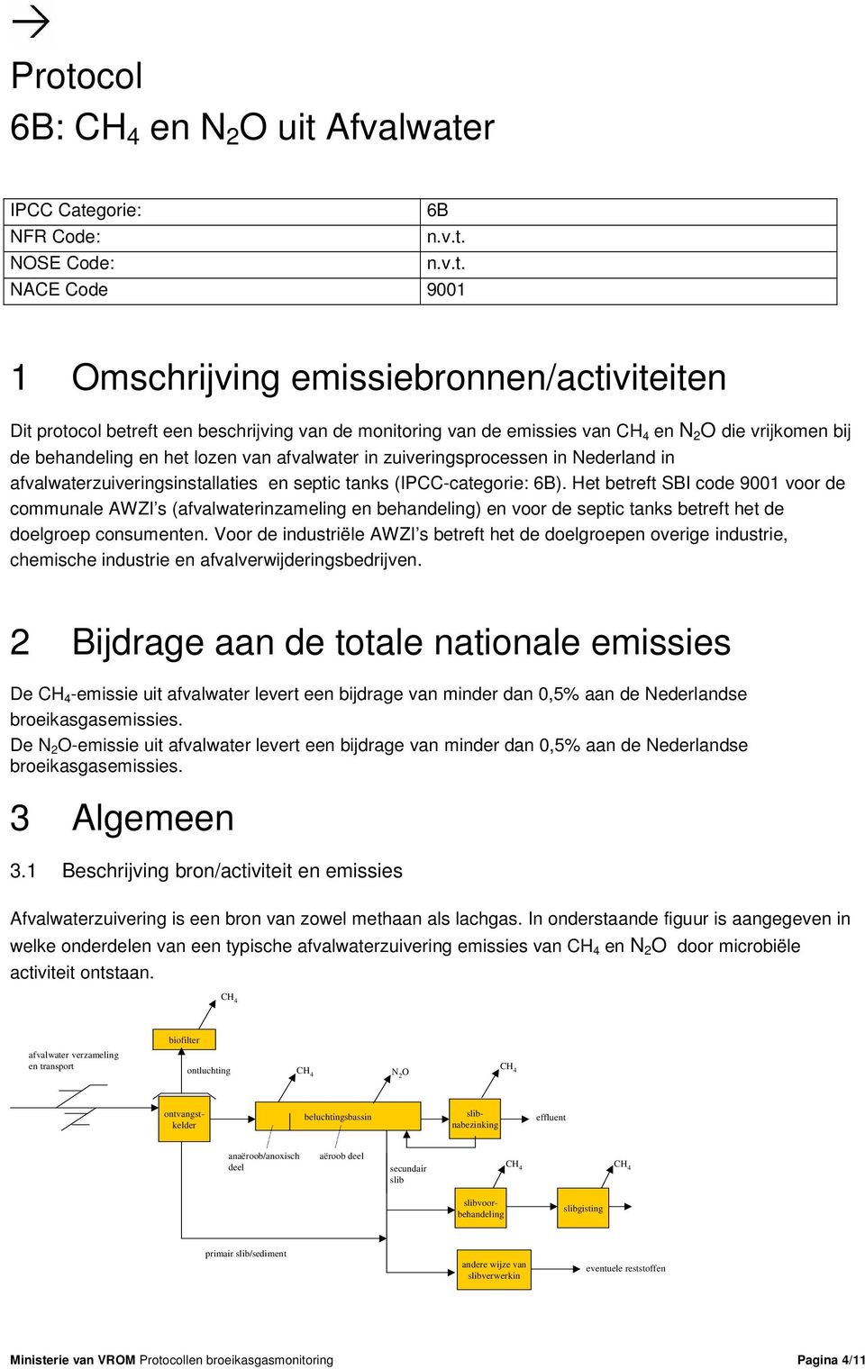 (IPCC-categorie: 6B). Het betreft SBI code 9001 voor de communale AWZI s (afvalwaterinzameling en behandeling) en voor de septic tanks betreft het de doelgroep consumenten.