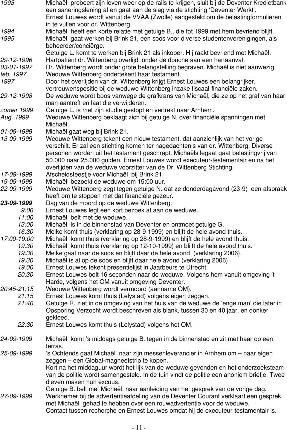 , die tot 1999 met hem bevriend blijft. 1995 Michaël gaat werken bij Brink 21, een soos voor diverse studentenverenigingen, als beheerder/conciërge. Getuige L. komt te werken bij Brink 21 als inkoper.