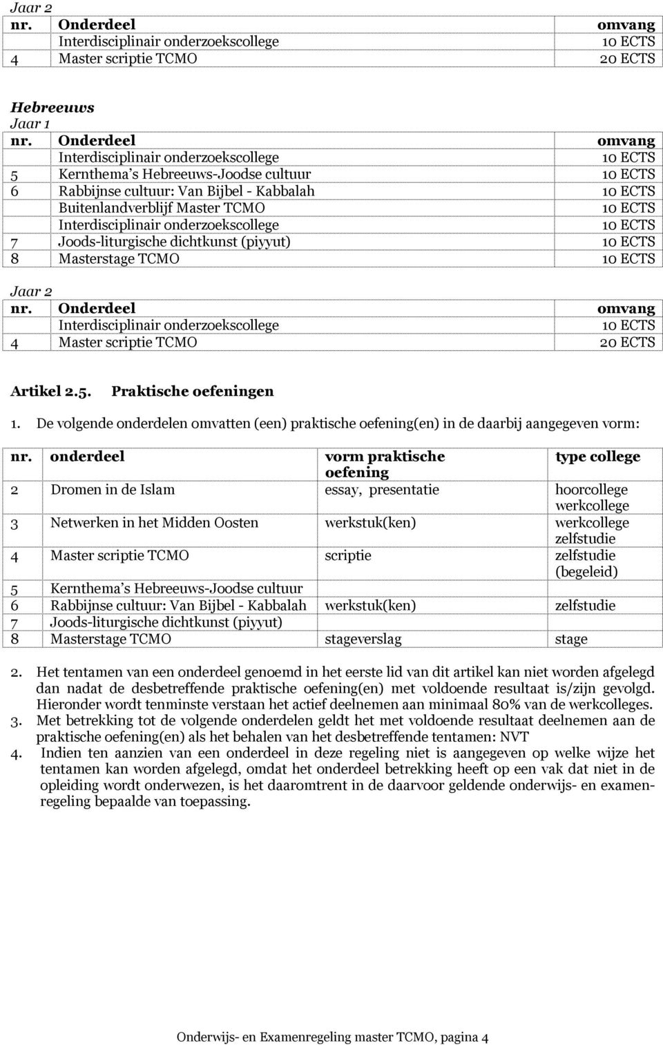 Interdisciplinair onderzoekscollege 10 ECTS 7 Joods-liturgische dichtkunst (piyyut) 10 ECTS 8 Masterstage TCMO 10 ECTS Jaar 2 nr.