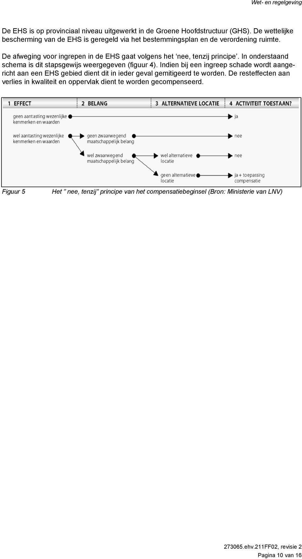 De afweging voor ingrepen in de EHS gaat volgens het nee, tenzij principe. In onderstaand schema is dit stapsgewijs weergegeven (figuur 4).