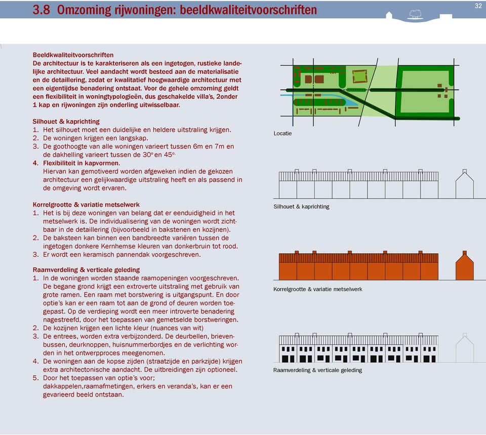 Voor de gehele omzoming geldt een flexibiliteit in woningtypologieën, dus geschakelde villa s, 2onder 1 kap en rijwoningen zijn onderling uitwisselbaar. Silhouet & kaprichting 1.