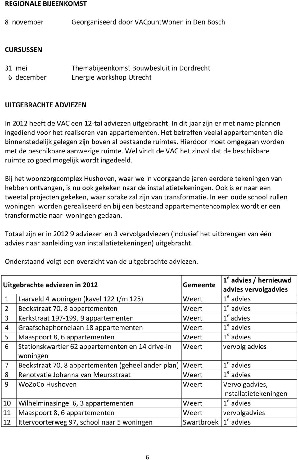 Het betreffen veelal appartementen die binnenstedelijk gelegen zijn boven al bestaande ruimtes. Hierdoor moet omgegaan worden met de beschikbare aanwezige ruimte.