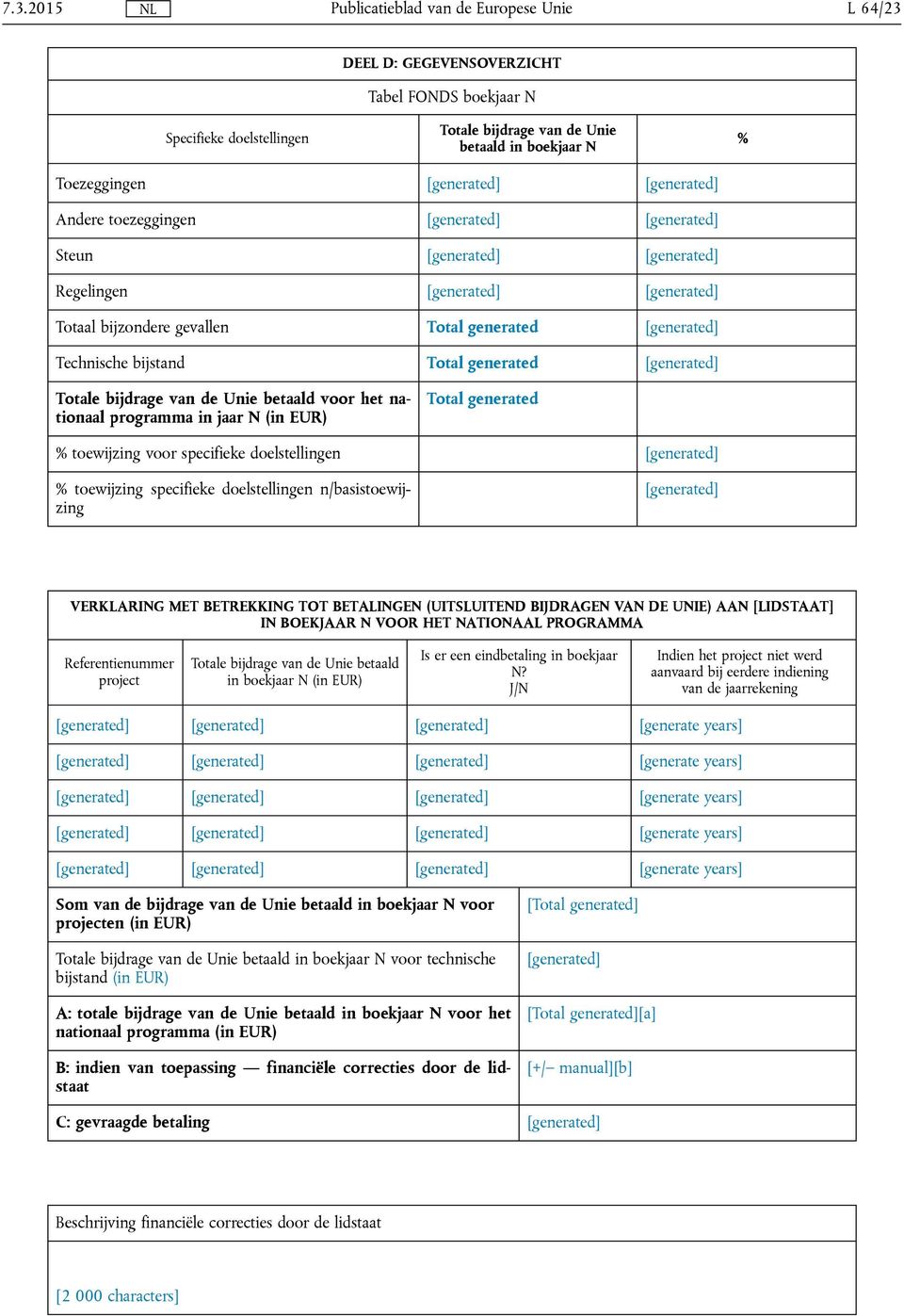 [generated] Totale bijdrage van de Unie betaald voor het nationaal programma in jaar N (in EUR) Total generated % toewijzing voor specifieke doelstellingen [generated] % toewijzing specifieke