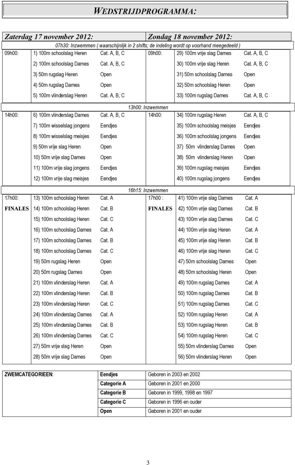 A, B, C 3) 50m rugslag Heren Open 31) 50m schoolslag Dames Open 4) 50m rugslag Dames Open 32) 50m schoolslag Heren Open 5) 100m vlinderslag Heren Cat. A, B, C 33) 100m rugslag Dames Cat.
