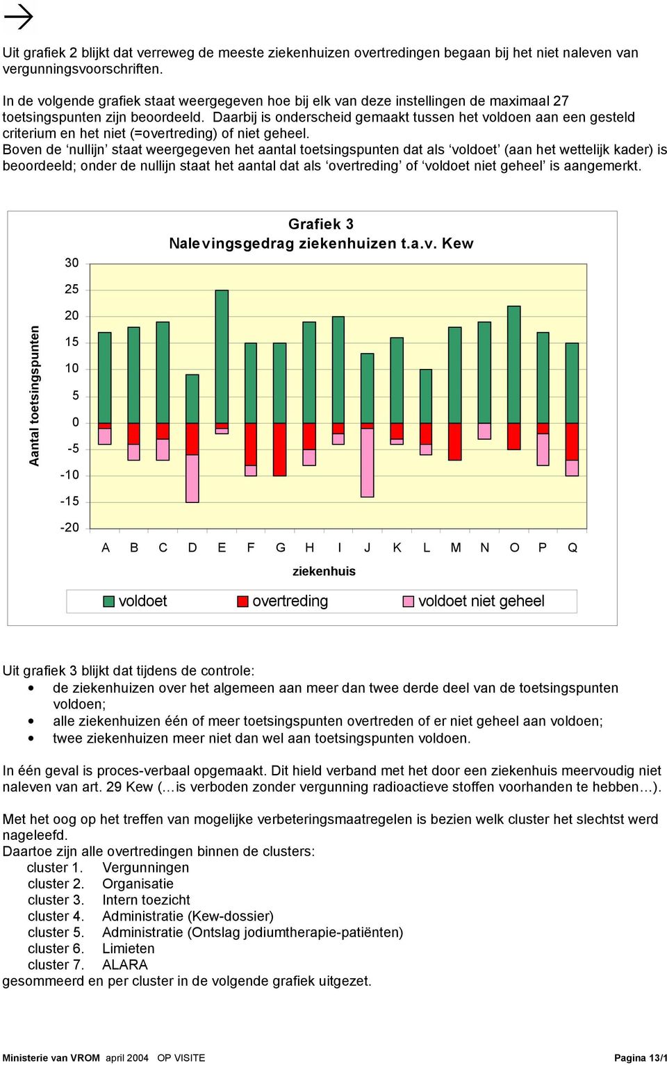 Daarbij is onderscheid gemaakt tussen het voldoen aan een gesteld criterium en het niet (=overtreding) of niet geheel.