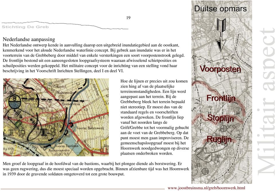 De frontlijn bestond uit een aaneengesloten loopgraafsysteem waaraan afwisselend schietposities en schuilposities werden gekoppeld.