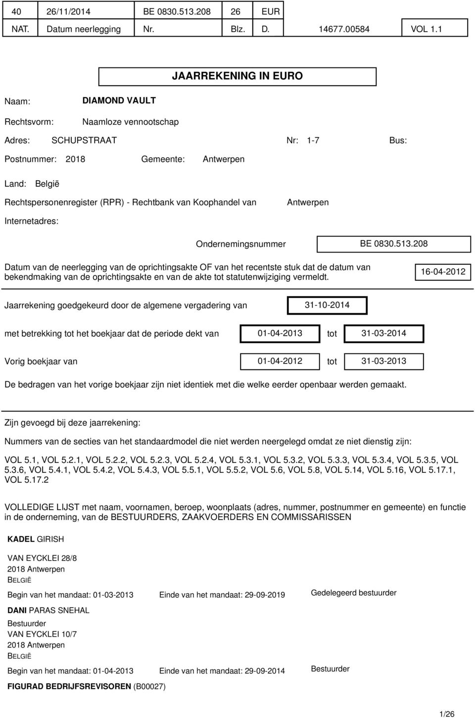 van Koophandel van Antwerpen Internetadres: Ondernemingsnummer BE 0830.513.