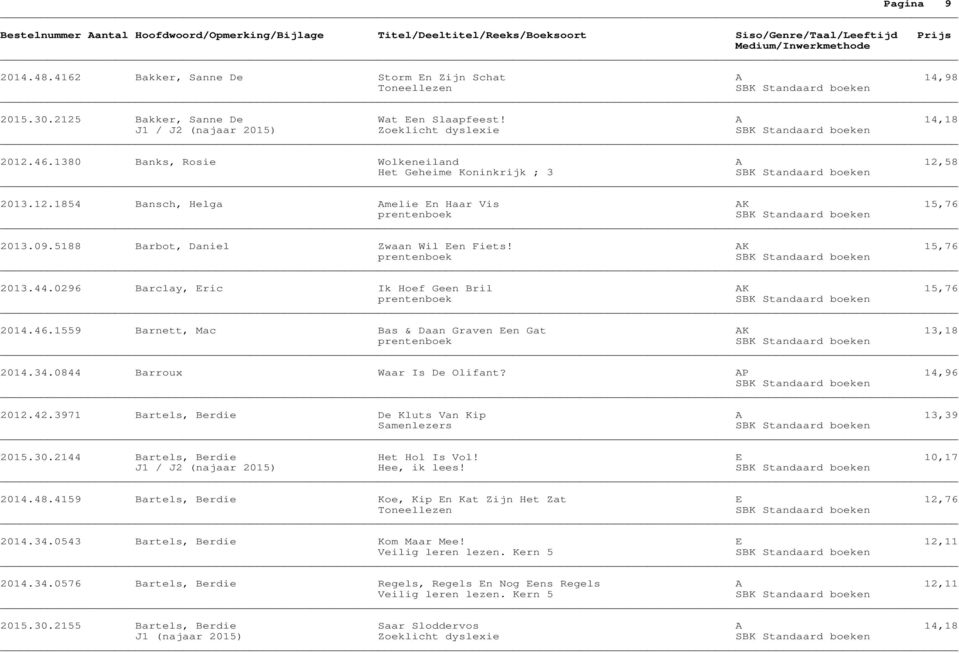 0296 Barclay, Eric Ik Hoef Geen Bril AK 15,76 2014.46.1559 Barnett, Mac Bas & Daan Graven Een Gat AK 13,18 2014.34.0844 Barroux Waar Is De Olifant? AP 14,96 2012.42.