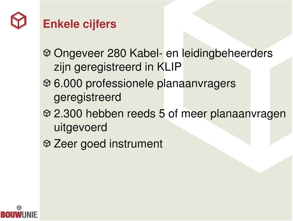 000 professionele planaanvragers geregistreerd 2.