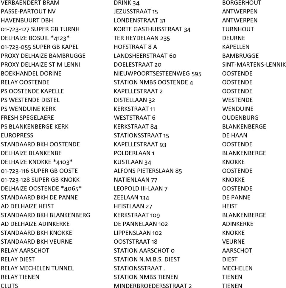 BOEKHANDEL DORINE NIEUWPOORTSESTEENWEG 595 OOSTENDE RELAY OOSTENDE STATION NMBS OOSTENDE 4 OOSTENDE PS OOSTENDE KAPELLE KAPELLESTRAAT 2 OOSTENDE PS WESTENDE DISTEL DISTELLAAN 32 WESTENDE PS WENDUINE