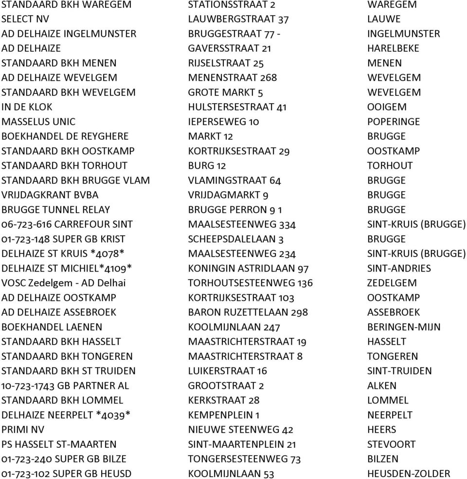 DE REYGHERE MARKT 12 BRUGGE STANDAARD BKH OOSTKAMP KORTRIJKSESTRAAT 29 OOSTKAMP STANDAARD BKH TORHOUT BURG 12 TORHOUT STANDAARD BKH BRUGGE VLAM VLAMINGSTRAAT 64 BRUGGE VRIJDAGKRANT BVBA VRIJDAGMARKT