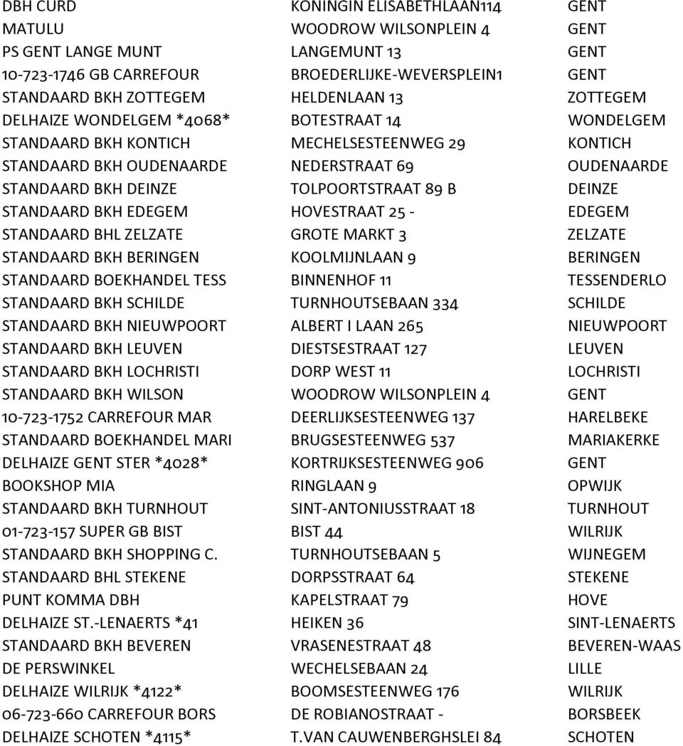 TOLPOORTSTRAAT 89 B DEINZE STANDAARD BKH EDEGEM HOVESTRAAT 25 - EDEGEM STANDAARD BHL ZELZATE GROTE MARKT 3 ZELZATE STANDAARD BKH BERINGEN KOOLMIJNLAAN 9 BERINGEN STANDAARD BOEKHANDEL TESS BINNENHOF