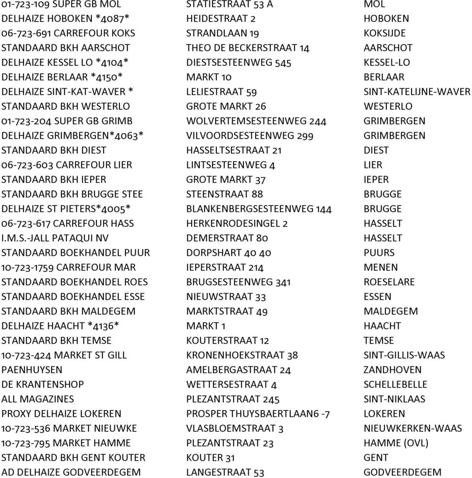 WESTERLO 01-723-204 SUPER GB GRIMB WOLVERTEMSESTEENWEG 244 GRIMBERGEN DELHAIZE GRIMBERGEN*4063* VILVOORDSESTEENWEG 299 GRIMBERGEN STANDAARD BKH DIEST HASSELTSESTRAAT 21 DIEST 06-723-603 CARREFOUR