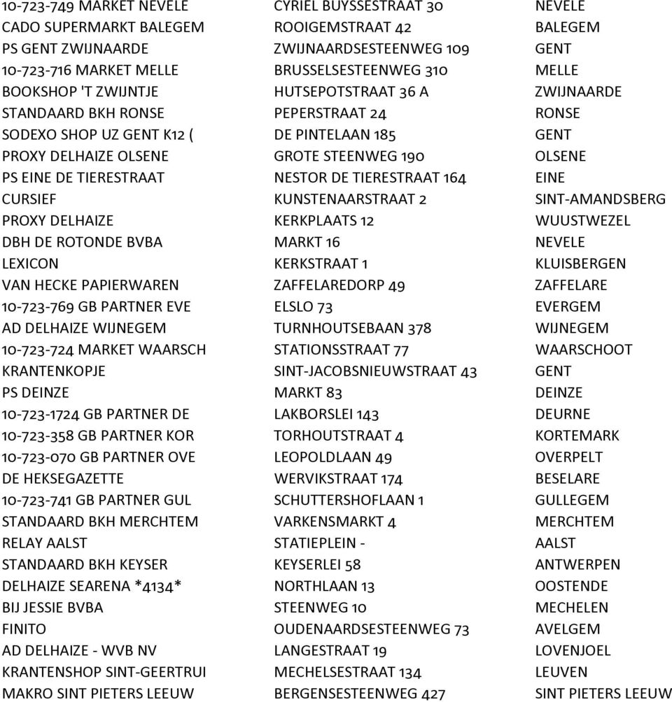 EINE DE TIERESTRAAT NESTOR DE TIERESTRAAT 164 EINE CURSIEF KUNSTENAARSTRAAT 2 SINT-AMANDSBERG PROXY DELHAIZE KERKPLAATS 12 WUUSTWEZEL DBH DE ROTONDE BVBA MARKT 16 NEVELE LEXICON KERKSTRAAT 1