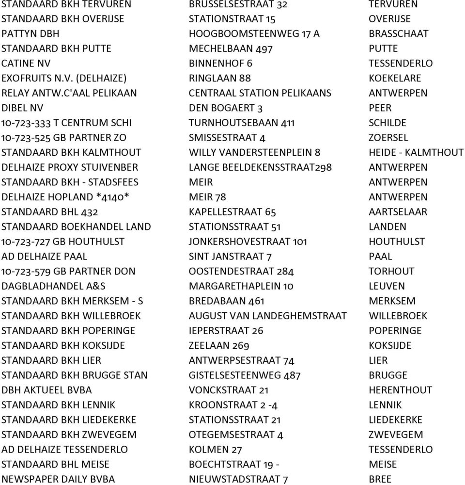 C'AAL PELIKAAN CENTRAAL STATION PELIKAANS ANTWERPEN DIBEL NV DEN BOGAERT 3 PEER 10-723-333 T CENTRUM SCHI TURNHOUTSEBAAN 411 SCHILDE 10-723-525 GB PARTNER ZO SMISSESTRAAT 4 ZOERSEL STANDAARD BKH