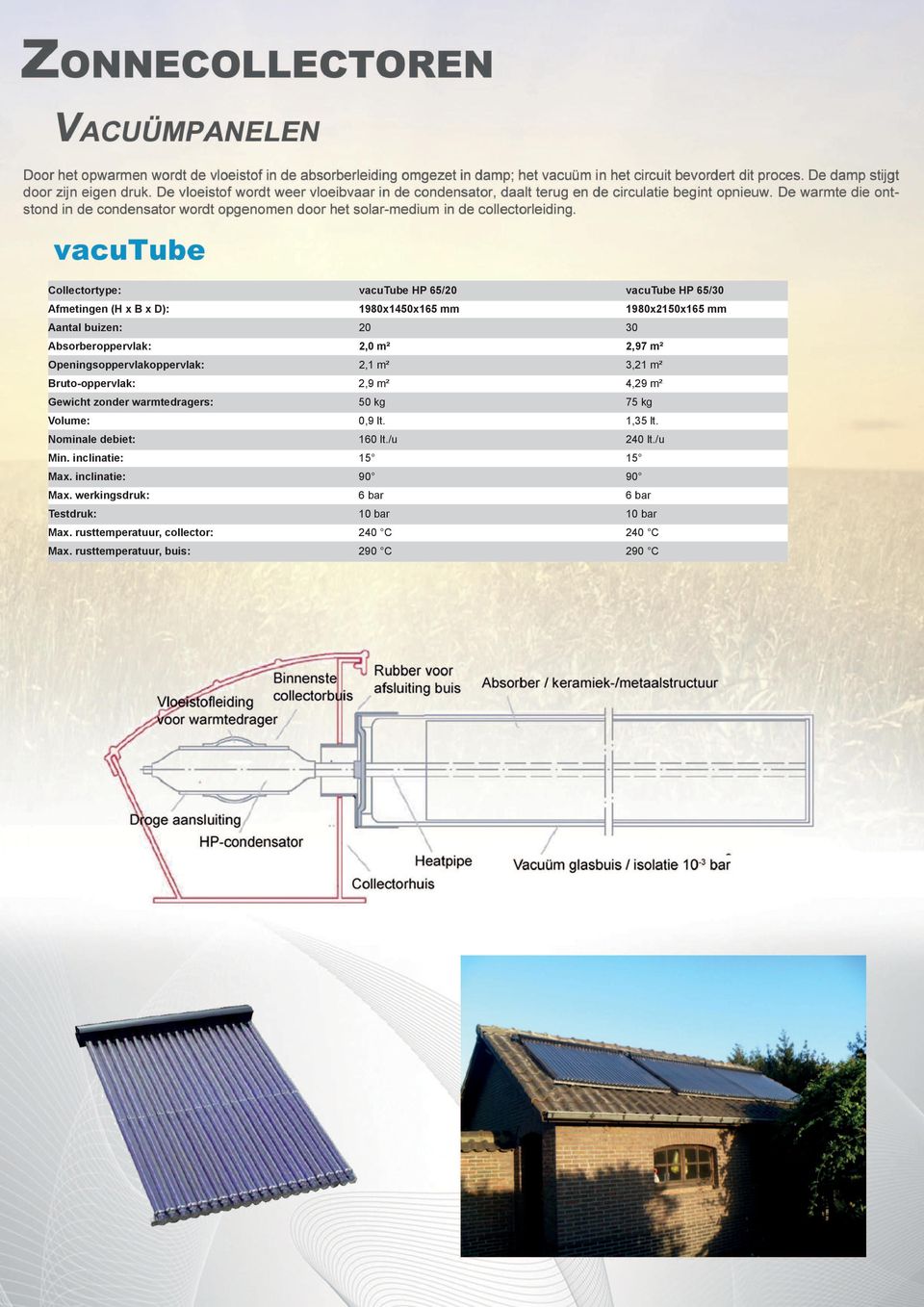 warmtedragers: 50 kg 75 kg Volume: 0,9 lt. 1,35 lt. Nominale debiet: 160 lt./u 240 lt./u Min. inclinatie: 15 15 Max.