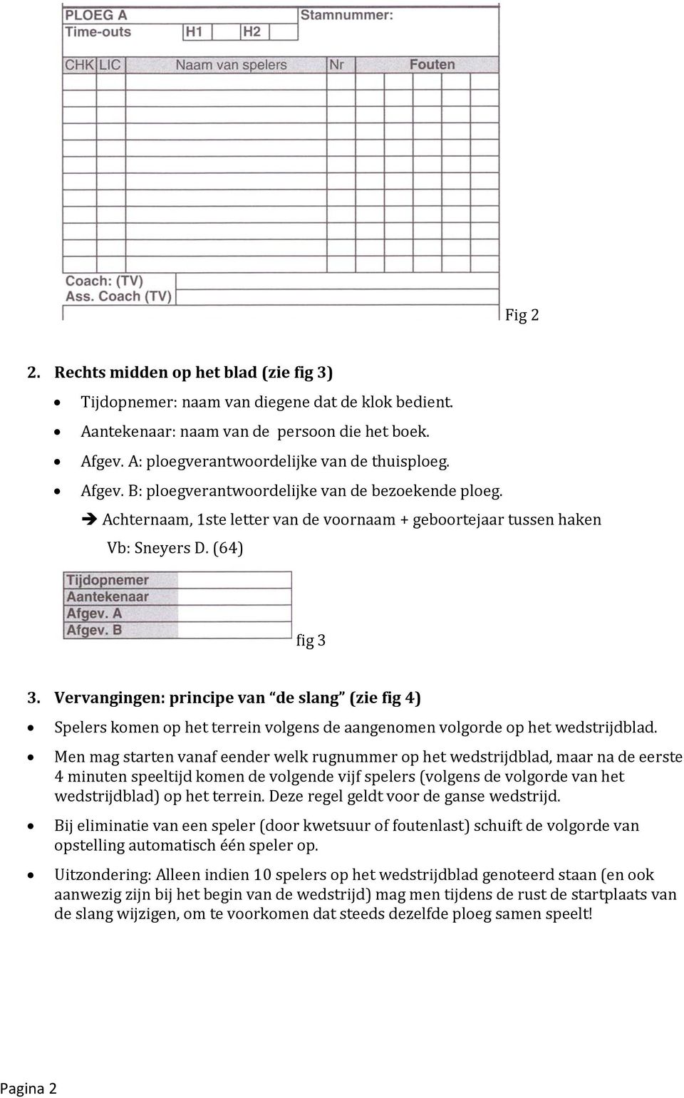 Vervangingen: principe van de slang (zie fig 4) Spelers kmen p het terrein vlgens de aangenmen vlgrde p het wedstrijdblad.