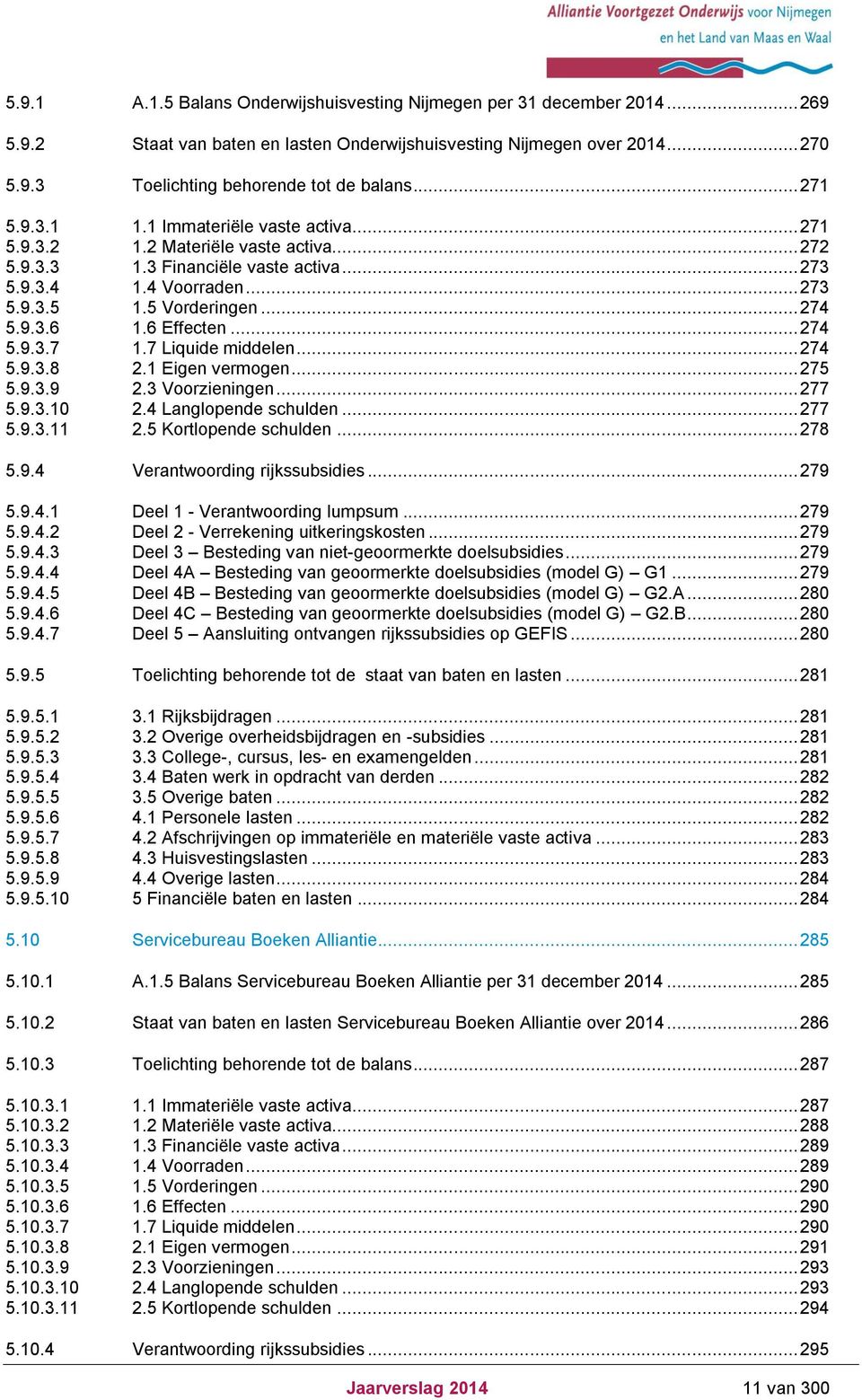 6 Effecten... 274 5.9.3.7 1.7 Liquide middelen... 274 5.9.3.8 2.1 Eigen vermogen... 275 5.9.3.9 2.3 Voorzieningen... 277 5.9.3.10 2.4 Langlopende schulden... 277 5.9.3.11 2.5 Kortlopende schulden.