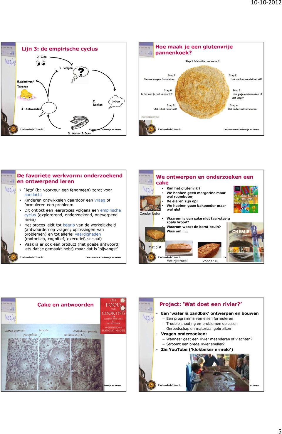 ontlokt een leerproces volgens een empirische cyclus (explorerend, onderzoekend, ontwerpend leren) Het proces leidt tot begrip van de werkelijkheid (antwoorden op vragen; oplossingen van problemen)