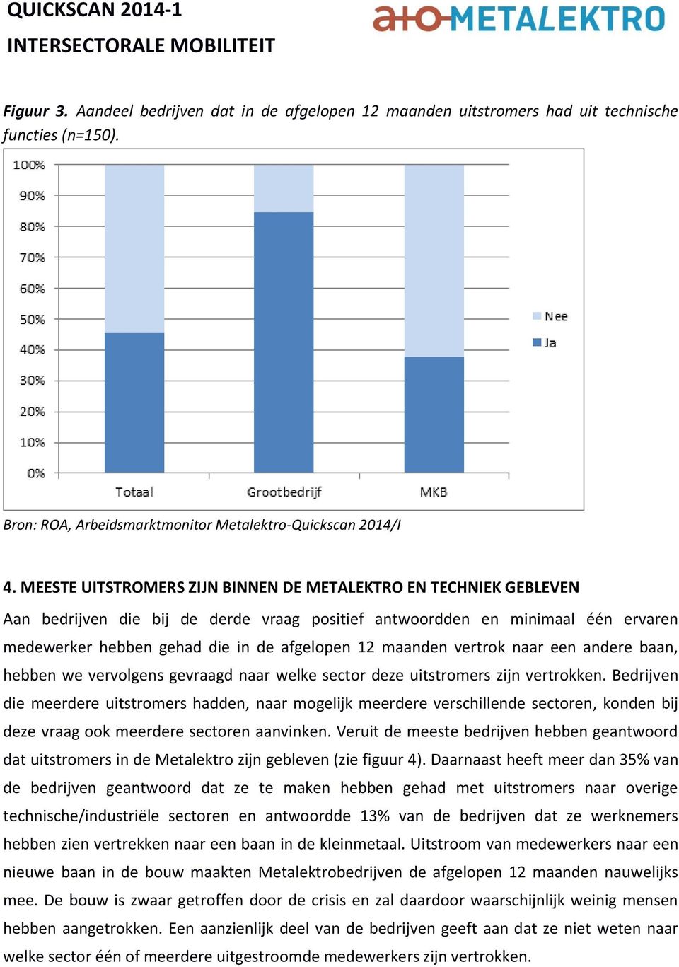 maanden vertrok naar een andere baan, hebben we vervolgens gevraagd naar welke sector deze uitstromers zijn vertrokken.