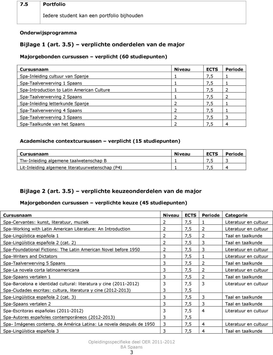 Spa-Introduction to Latin American Culture 1 7,5 2 Spa-Taalverwerving 2 Spaans 1 7,5 2 Spa-Inleiding letterkunde Spanje 2 7,5 1 Spa-Taalverwerving 4 Spaans 2 7,5 1 Spa-Taalverwerving 3 Spaans 2 7,5 3