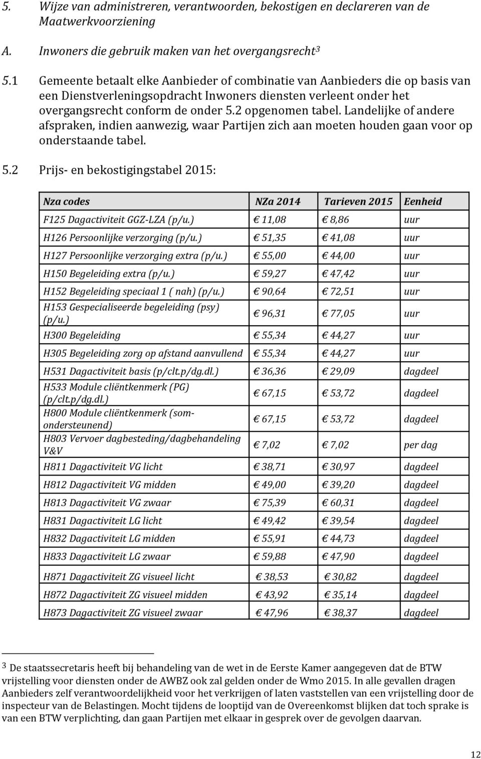 Landelijke of andere afspraken, indien aanwezig, waar Partijen zich aan moeten houden gaan voor op onderstaande tabel. 5.