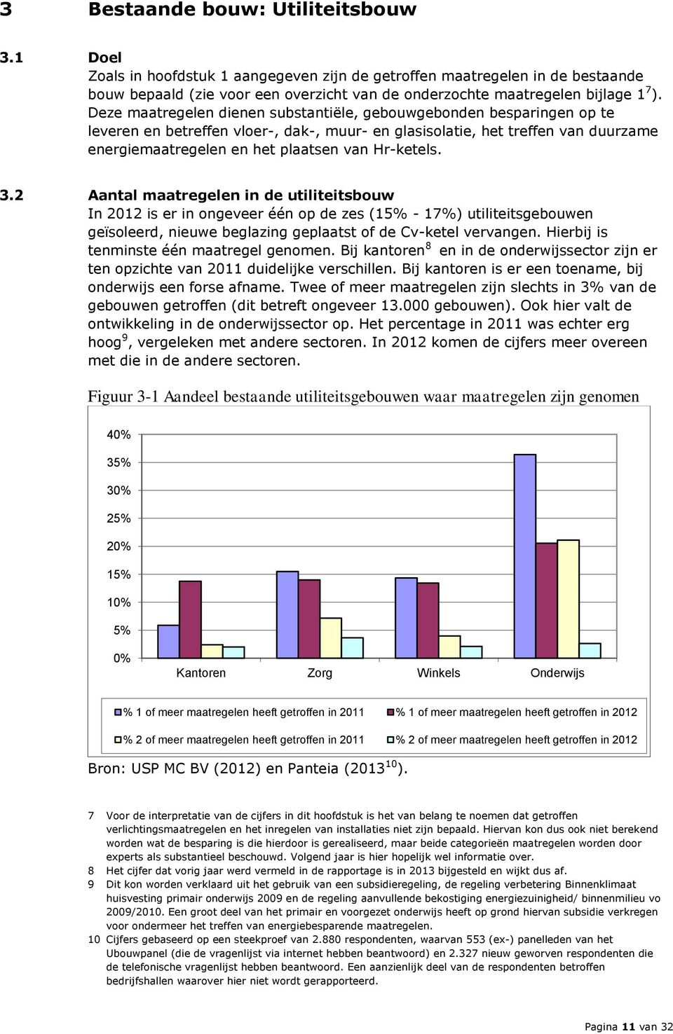 Deze maatregelen dienen substantiële, gebouwgebonden besparingen op te leveren en betreffen vloer-, dak-, muur- en glasisolatie, het treffen van duurzame energiemaatregelen en het plaatsen van