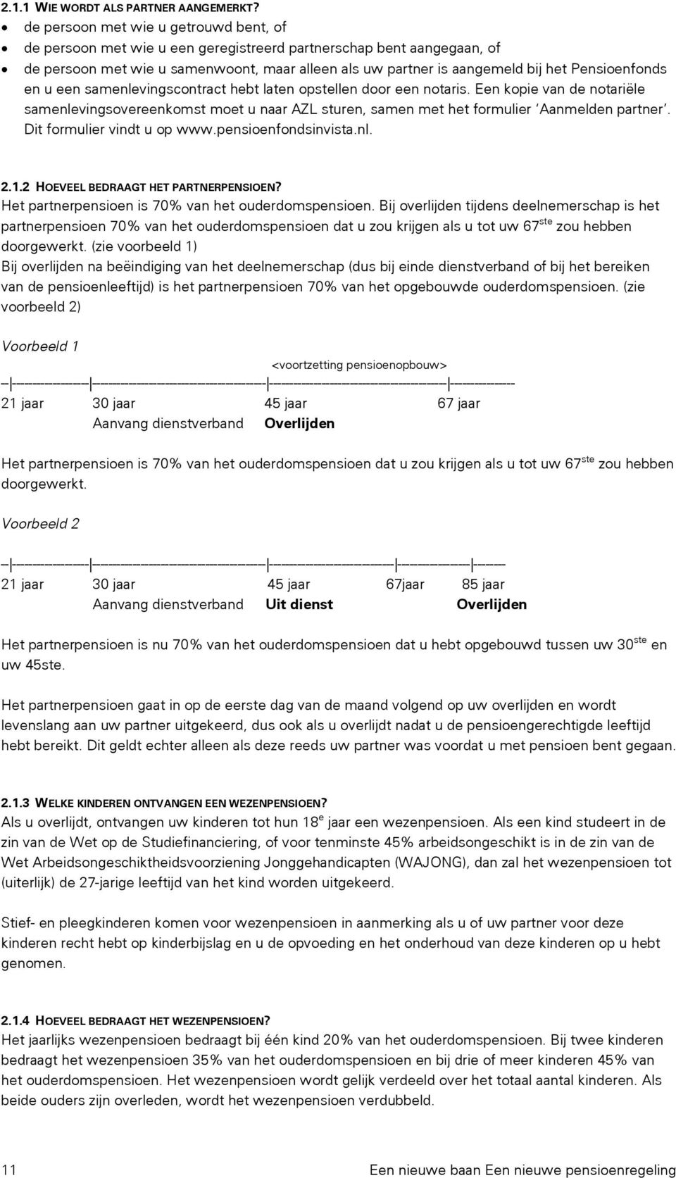 Pensioenfonds en u een samenlevingscontract hebt laten opstellen door een notaris.