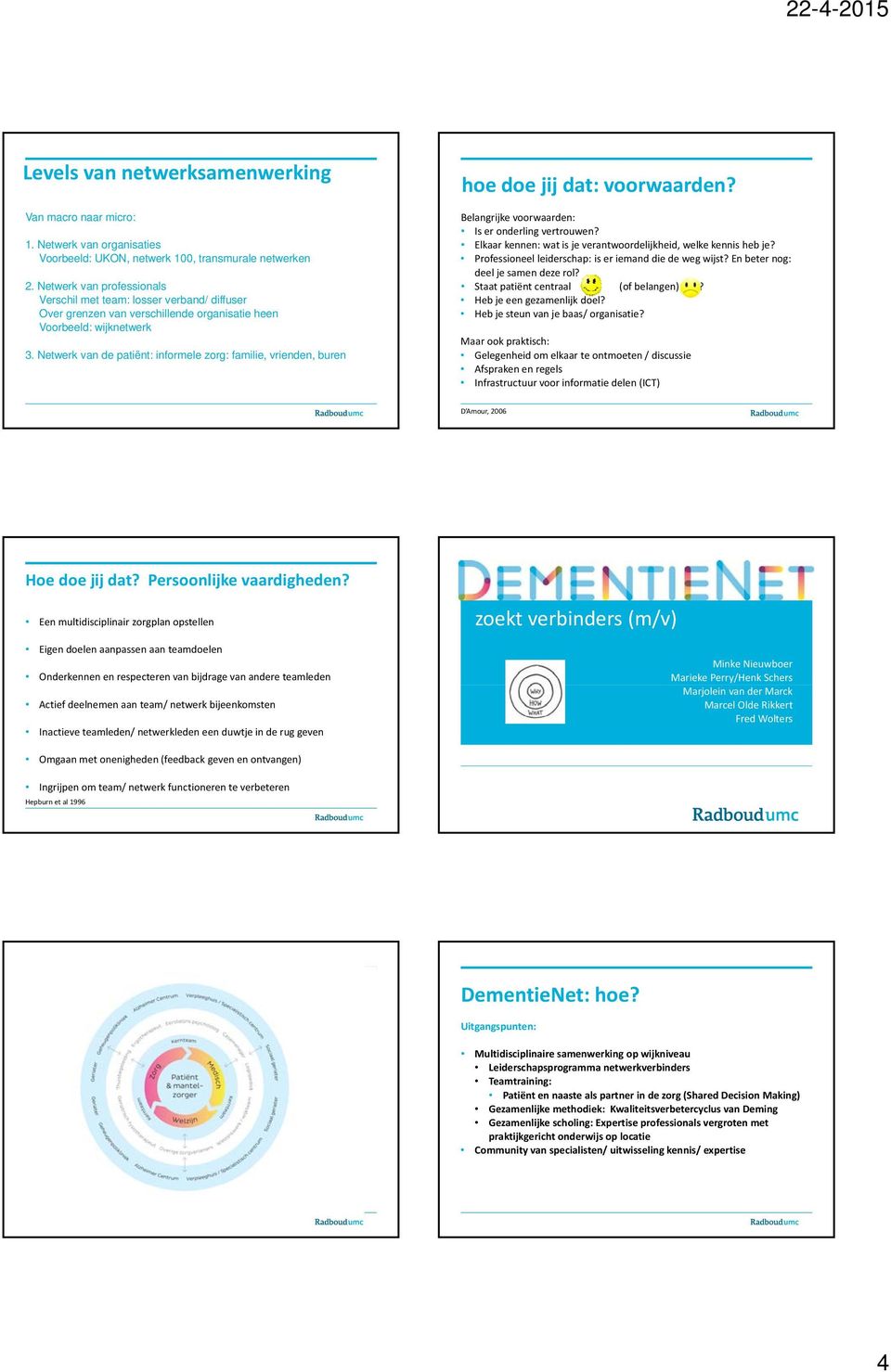 Netwerk van de patiënt: informele zorg: familie, vrienden, buren hoe doe jij dat: voorwaarden? Belangrijke voorwaarden: Is er onderling vertrouwen?