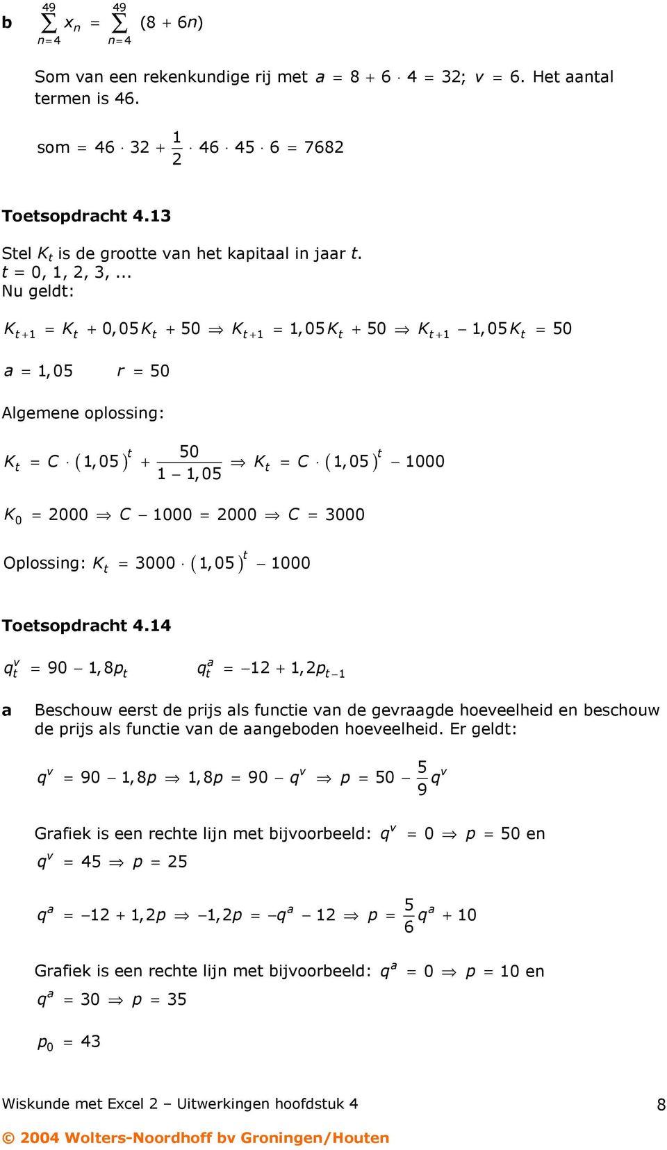 q = 9,8 p q = +,p Beschouw eers de prijs ls fucie de gergde hoeeelheid e eschouw de prijs ls fucie de geode hoeeelheid.