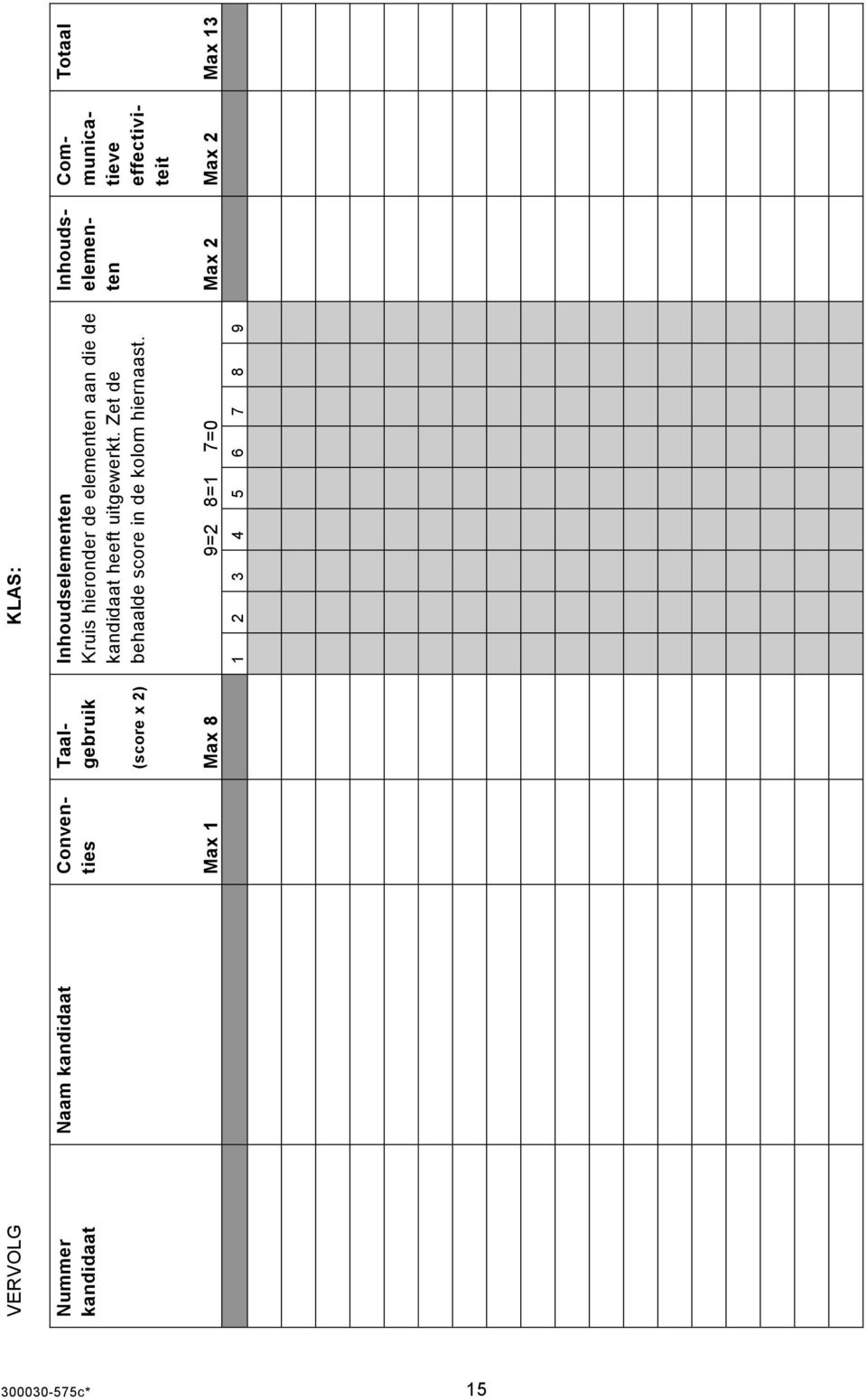 Zet de behaalde score in de kolom hiernaast.