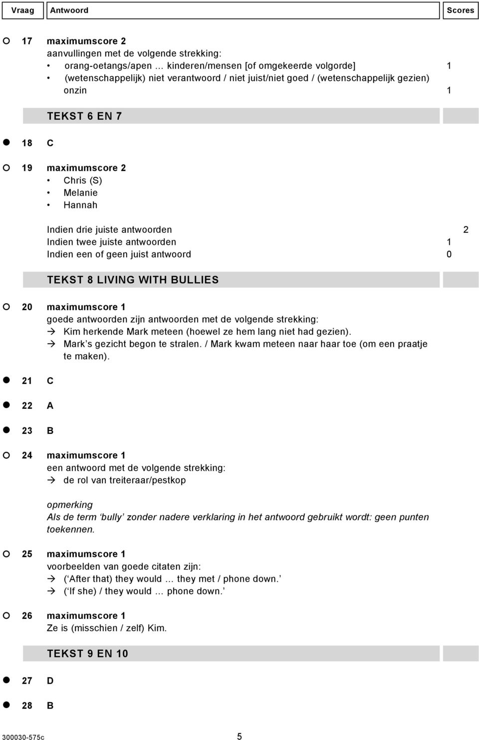 0 TEKST 8 LIVING WITH BULLIES 20 maximumscore 1 goede antwoorden zijn antwoorden met de volgende strekking: Kim herkende Mark meteen (hoewel ze hem lang niet had gezien).