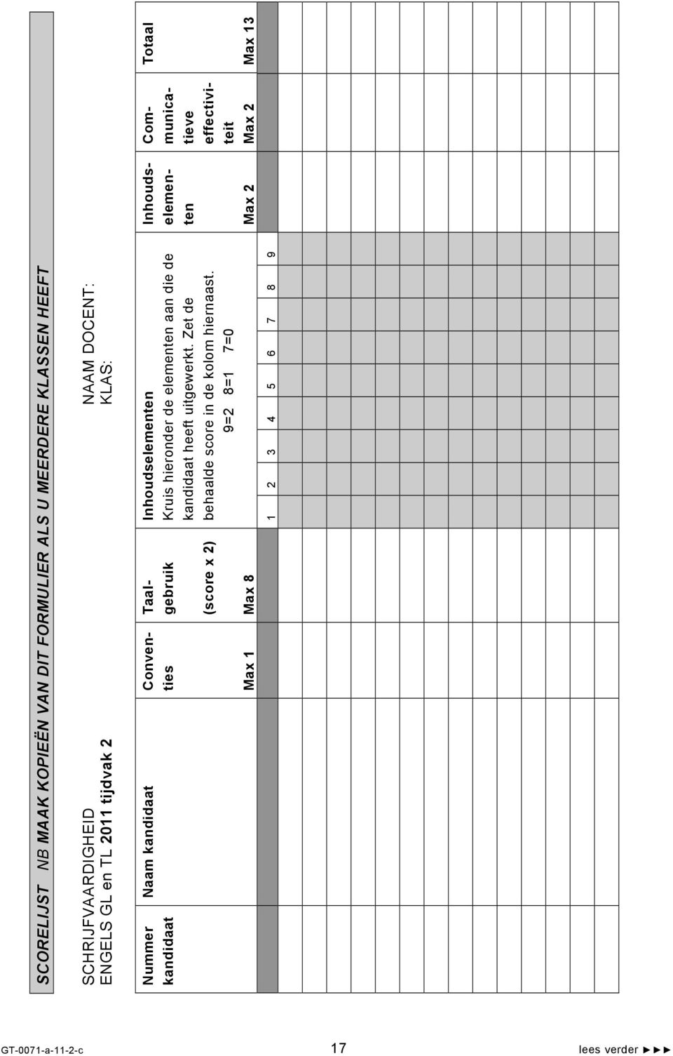 Kruis hieronder de elementen aan die de kandidaat heeft uitgewerkt. Zet de behaalde score in de kolom hiernaast.