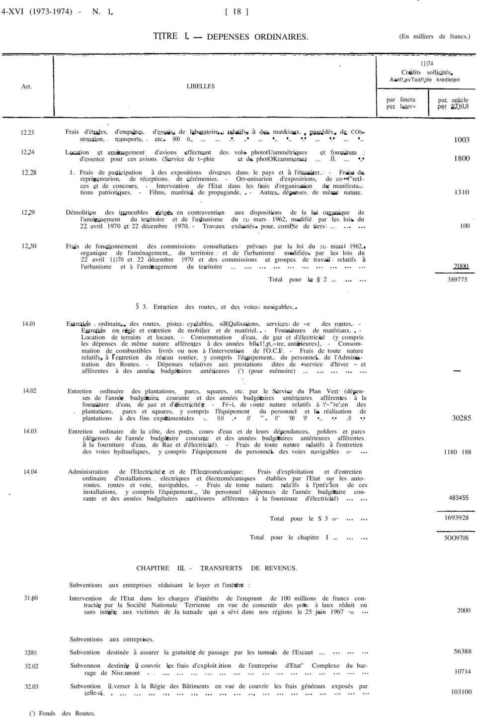 ...0..... 1. Frais de participation à des expositions diverses dans le pays et à l'étran\ter. - Frais de reprèsenrarion, de réceptions. de cérémonies.