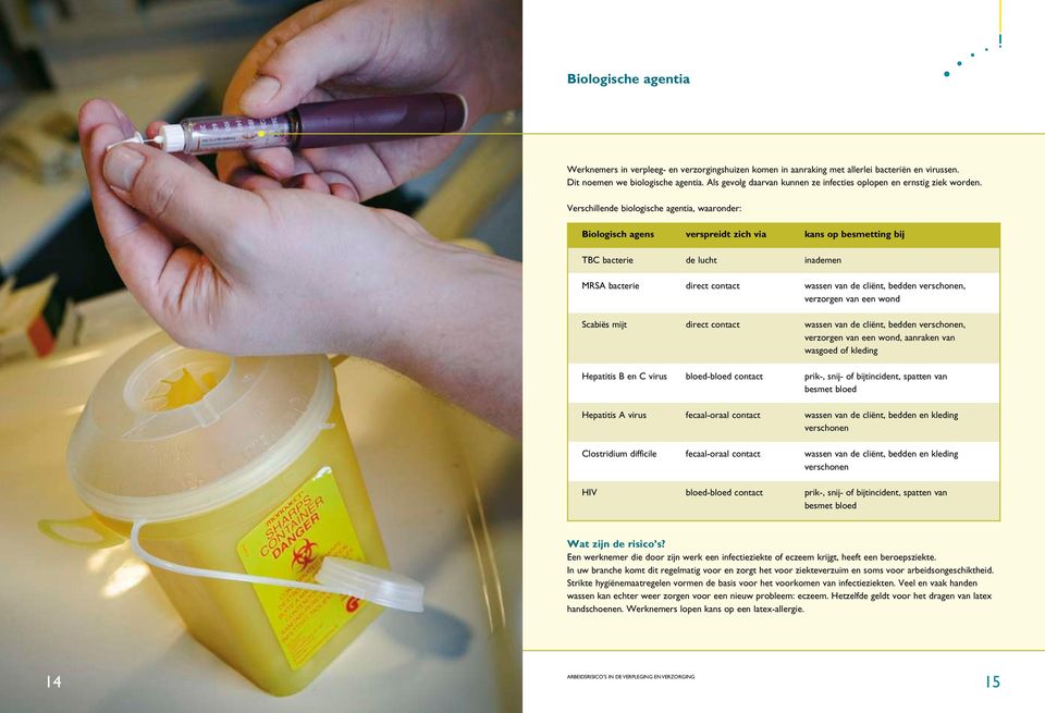 Verschillende biologische agentia, waaronder: Biologisch agens verspreidt zich via kans op besmetting bij TBC bacterie de lucht inademen MRSA bacterie direct contact wassen van de cliënt, bedden