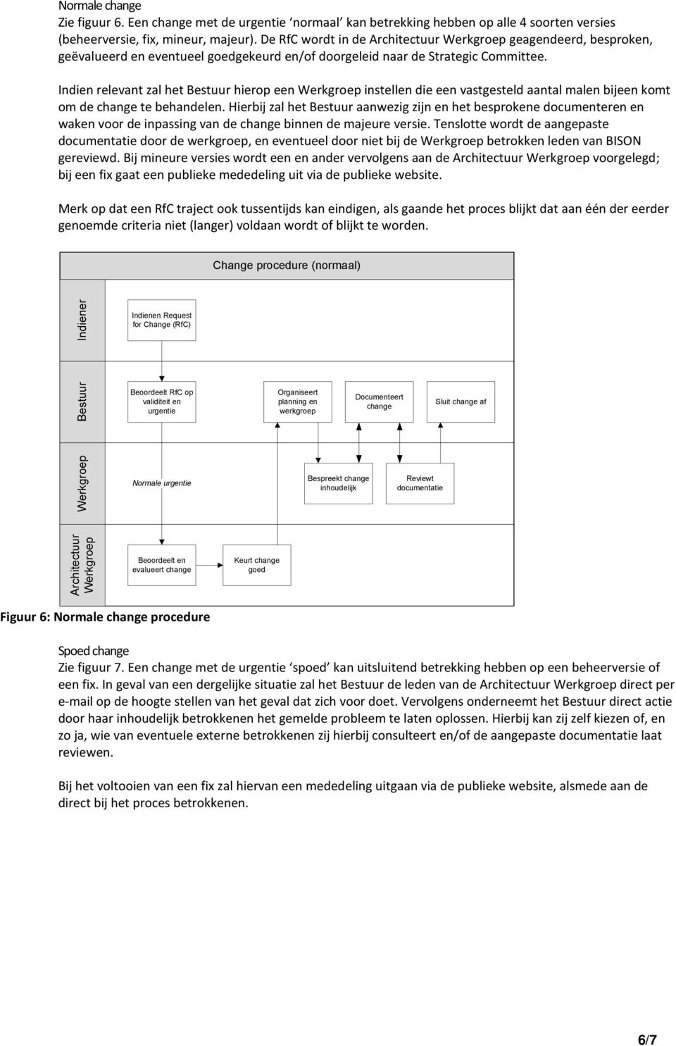 Indien relevant zal het Bestuur hierop een Werkgroep instellen die een vastgesteld aantal malen bijeen komt om de change te behandelen.